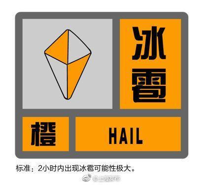 内蒙古自治区奈曼旗发布冰雹橙色预警_1