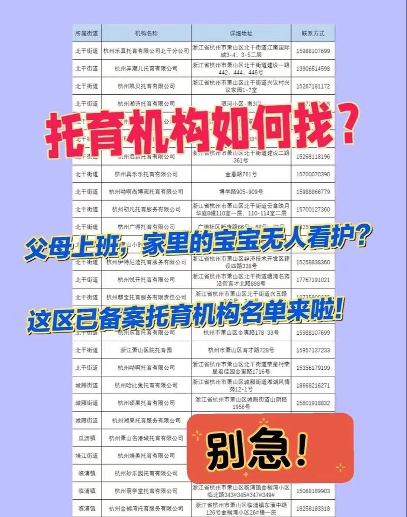 深圳托育服务机构逾千家 托位数超5万个