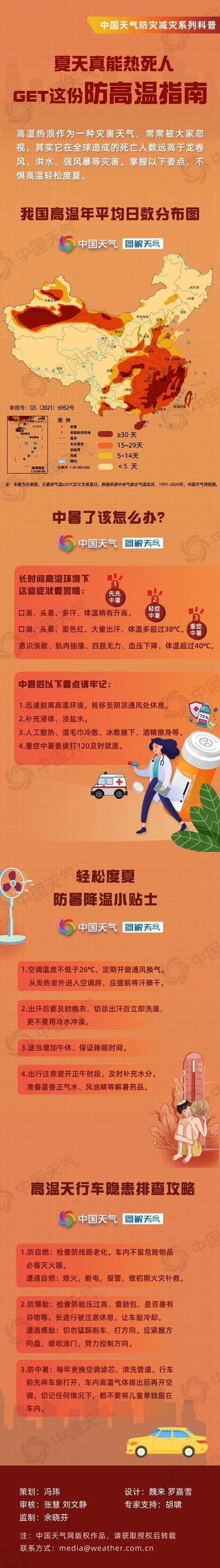 海南发布高温四级预警,多地将迎37℃以上高温
