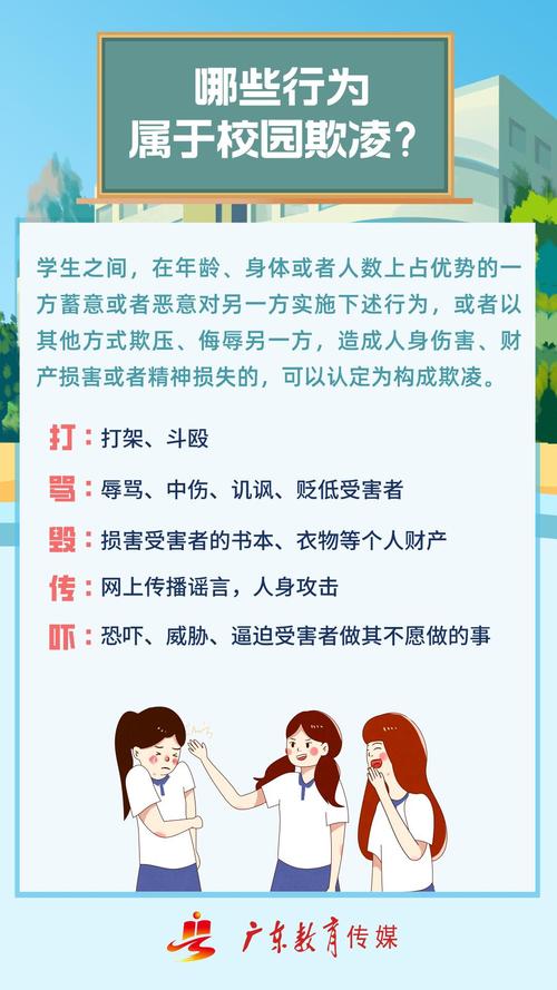 孩子遭遇校园霸凌怎么办?如何正确预防和应对?一起了解→