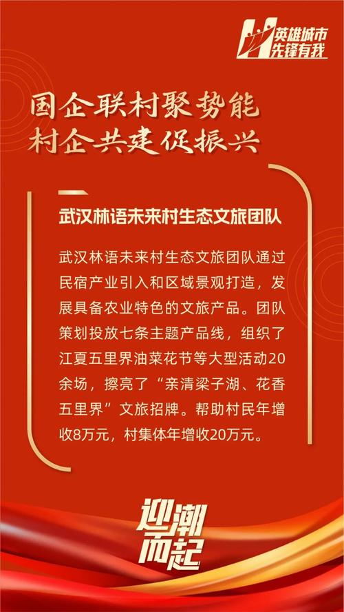 (乡村行·看振兴)凝聚非公经济人士力量 江西安义促进农文旅融合发展
