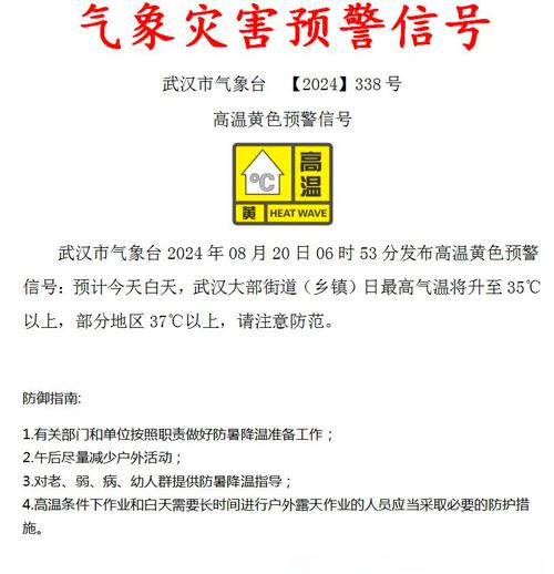 湖北省广水市发布高温黄色预警
